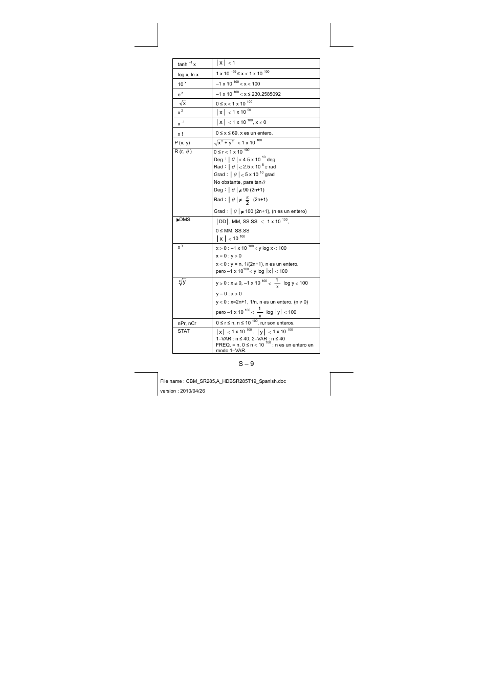 S – 9 | CITIZEN SRP-285N User Manual | Page 30 / 247