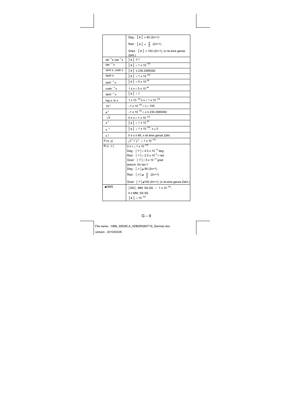 G – 9 | CITIZEN SRP-285N User Manual | Page 70 / 247