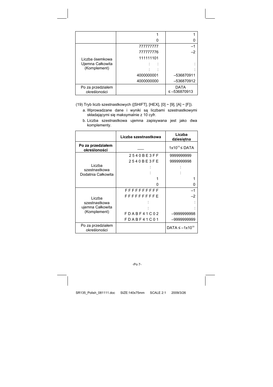 CITIZEN SR-135NPU User Manual | Page 169 / 182