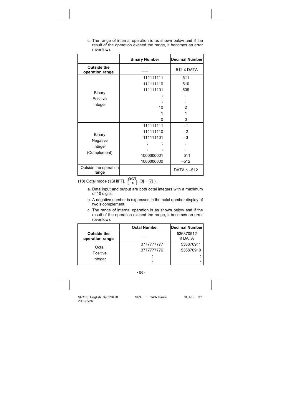 CITIZEN SR-135NPU User Manual | Page 7 / 182