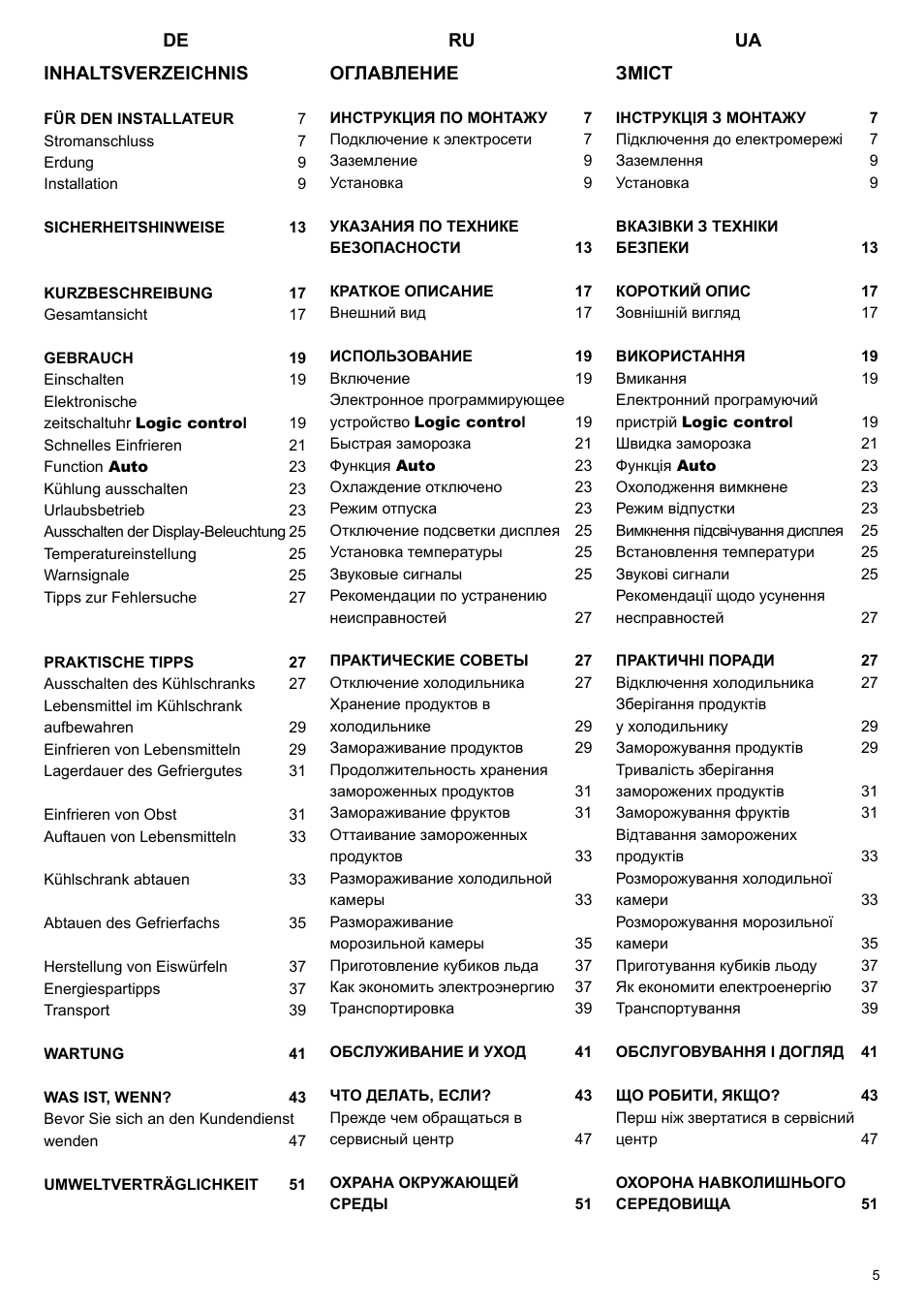 Changhong MRF-410 User Manual | Page 5 / 55