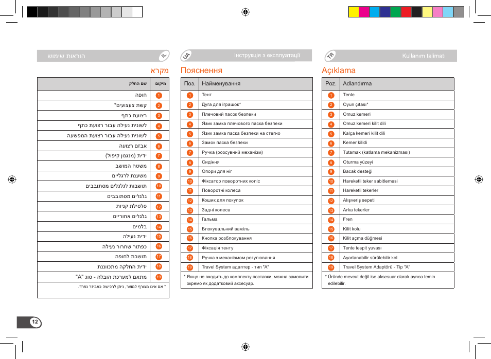 ארקמ, Açıklama, Пояснення | שומיש תוארוה | Britax B-Motion User Manual | Page 14 / 134