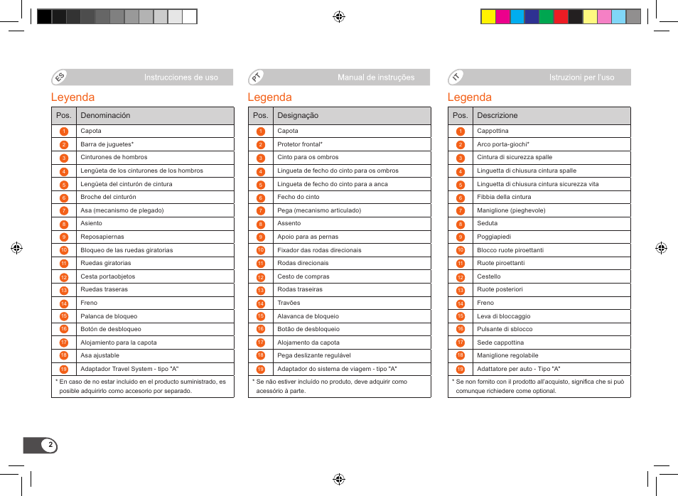 Leyenda, Legenda | Britax B-Motion User Manual | Page 4 / 134