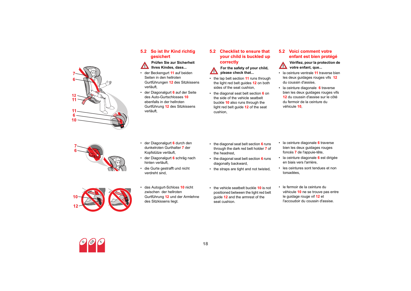 2 so ist ihr kind richtig gesichert, 2 voici comment votre enfant est bien protégé | Britax KIDFIX User Manual | Page 19 / 83