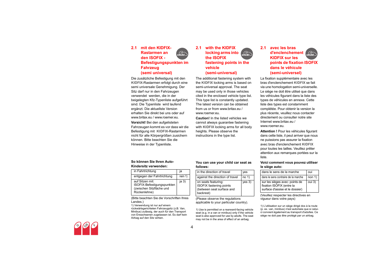 Britax KIDFIX User Manual | Page 5 / 83