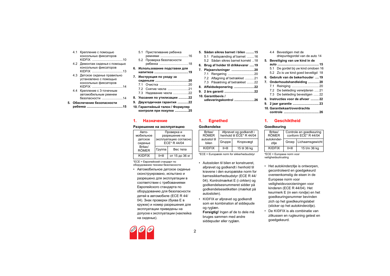 Britax KIDFIX User Manual | Page 57 / 83