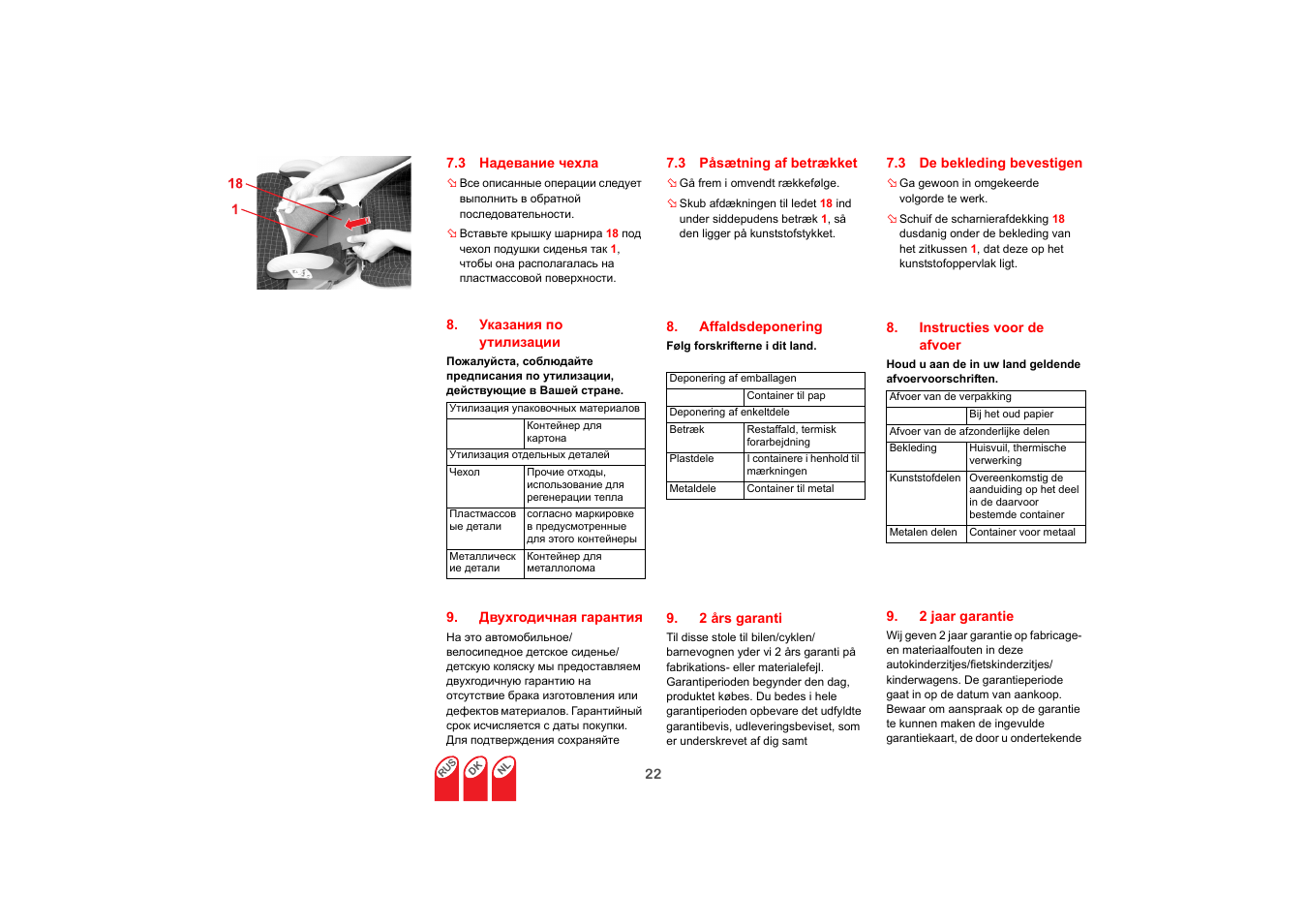 Britax KIDFIX User Manual | Page 77 / 83