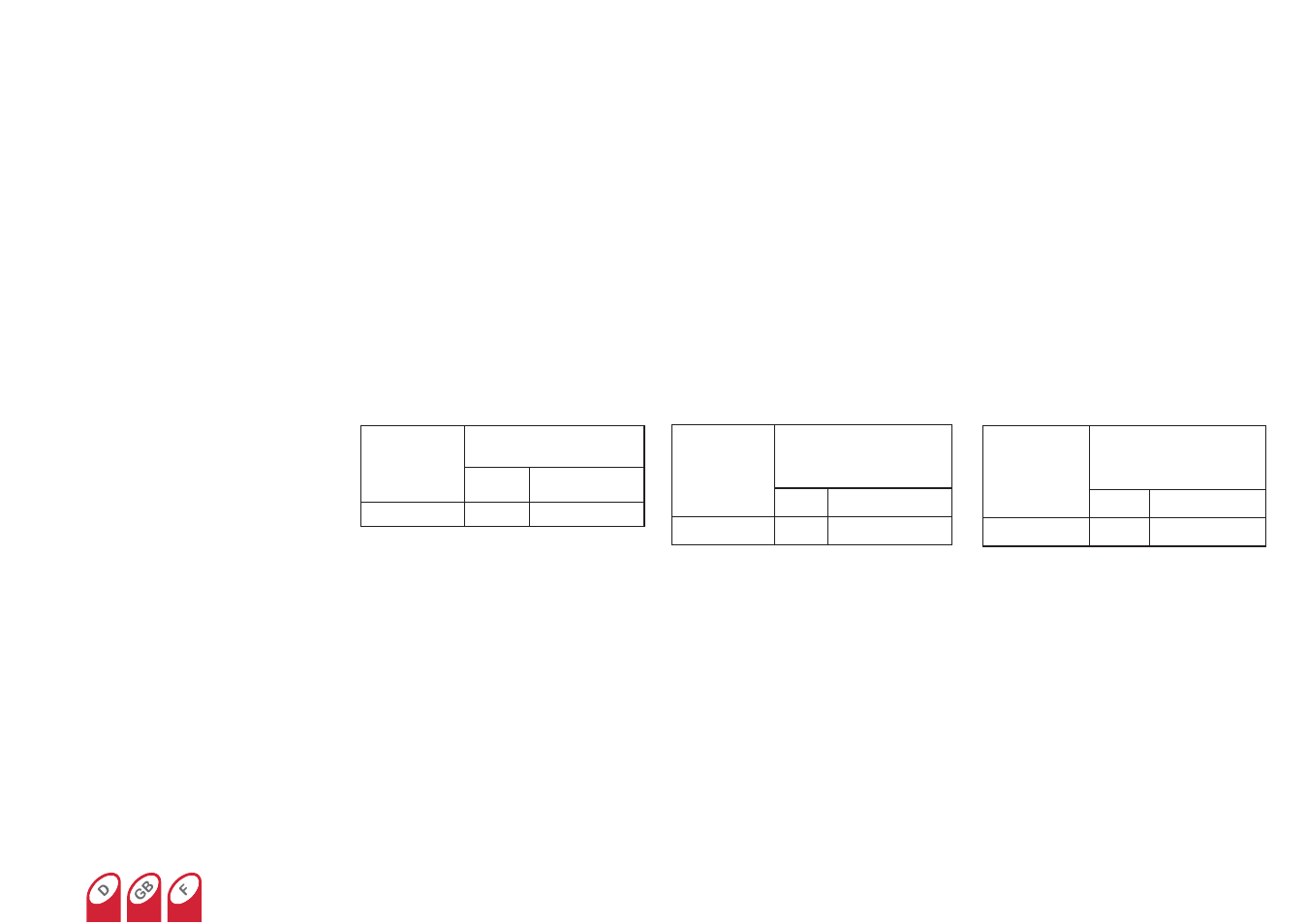Britax KING Plus User Manual | Page 3 / 87