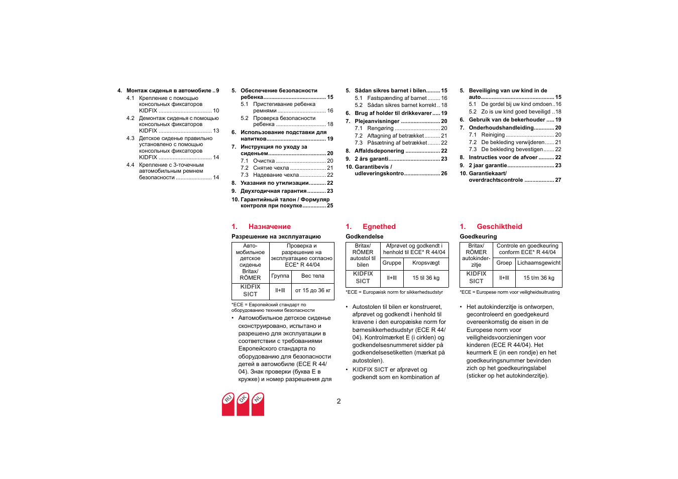 Geschiktheid, Egnethed | Britax KIDFIX SICT User Manual | Page 57 / 83