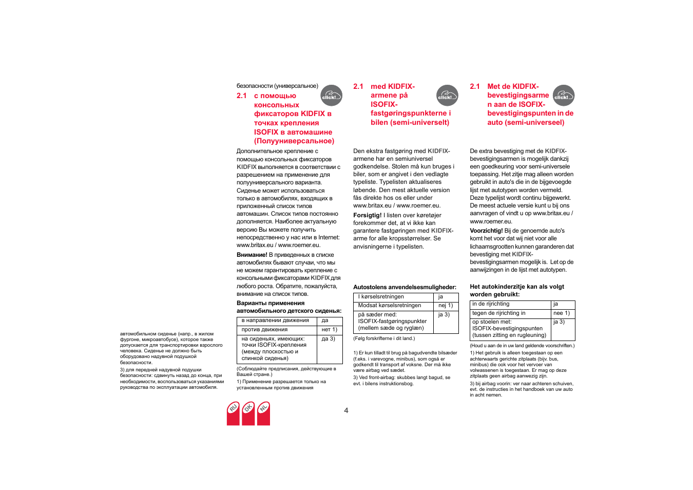 Britax KIDFIX SICT User Manual | Page 59 / 83