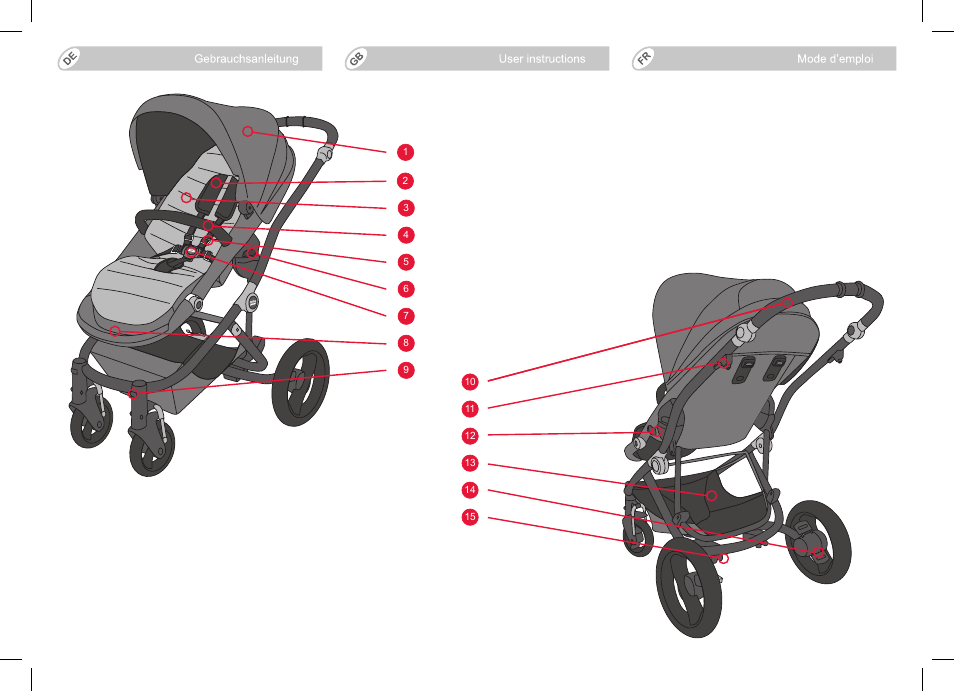 Britax Affinity User Manual | Page 10 / 218