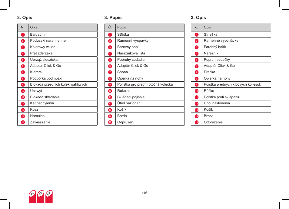 Opis, Popis | Britax Affinity User Manual | Page 119 / 218