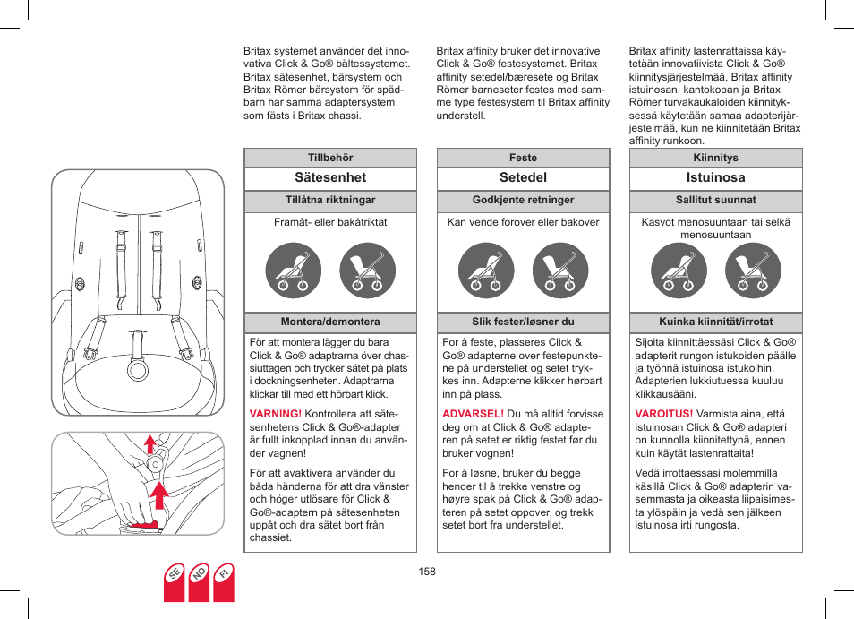 Britax Affinity User Manual | Page 161 / 218