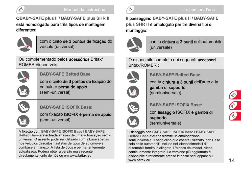 Britax Romer BABY-SAFE plus SHR II User Manual | Page 106 / 272