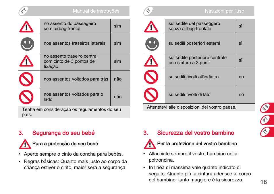 18 3. segurança do seu bebé, Sicurezza del vostro bambino | Britax Romer BABY-SAFE plus SHR II User Manual | Page 110 / 272