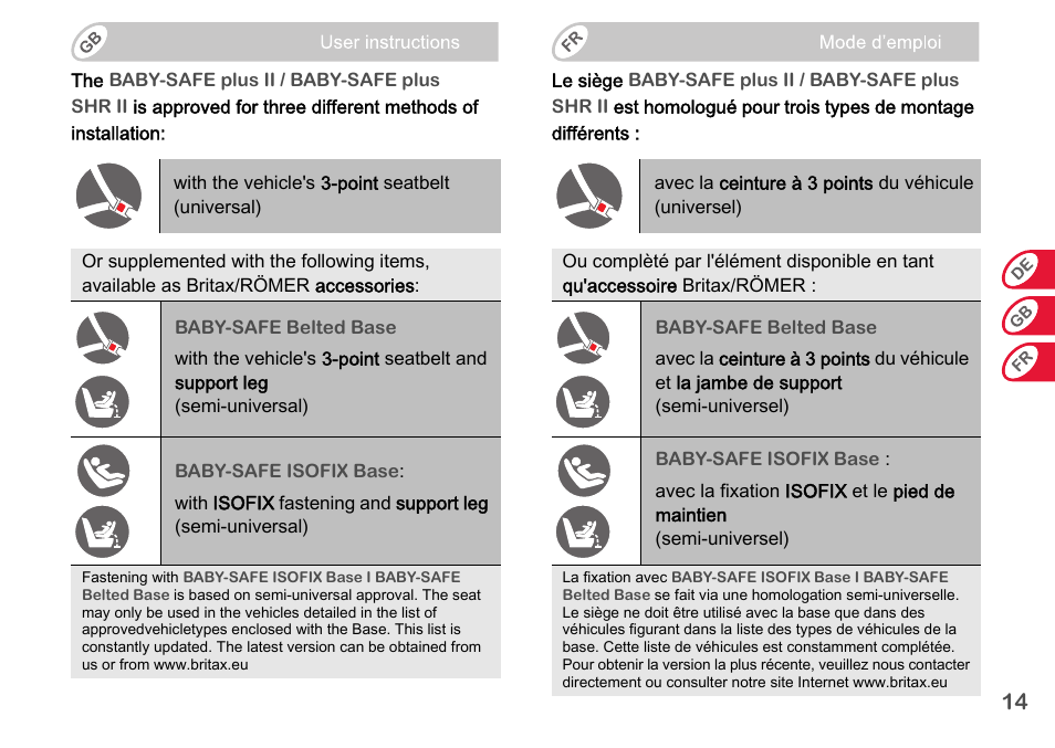 Britax Romer BABY-SAFE plus SHR II User Manual | Page 15 / 272