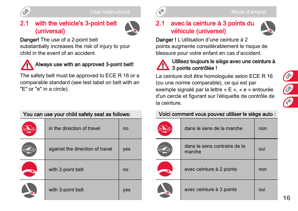 Britax Romer BABY-SAFE plus SHR II User Manual | Page 17 / 272