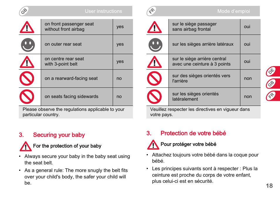 18 3. securing your baby, Protection de votre bébé | Britax Romer BABY-SAFE plus SHR II User Manual | Page 19 / 272