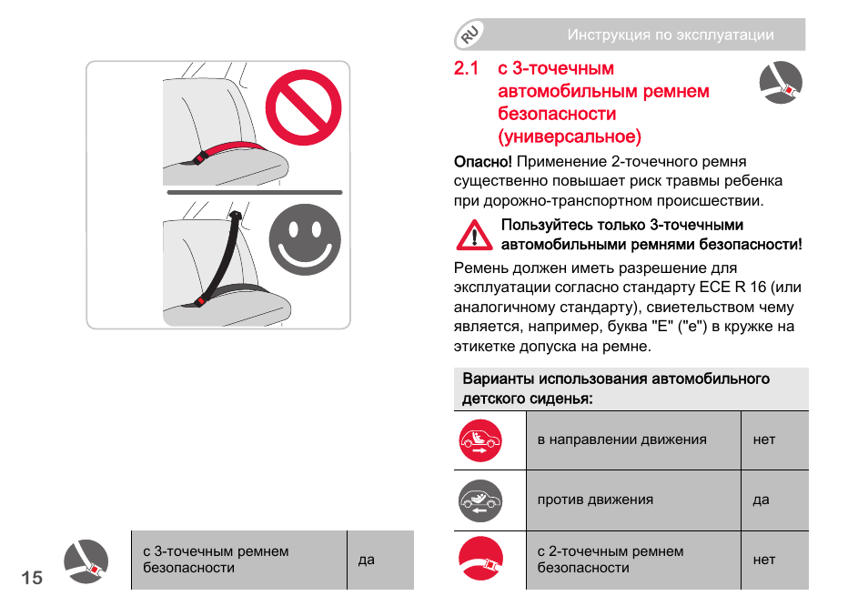 Britax Romer BABY-SAFE plus SHR II User Manual | Page 198 / 272