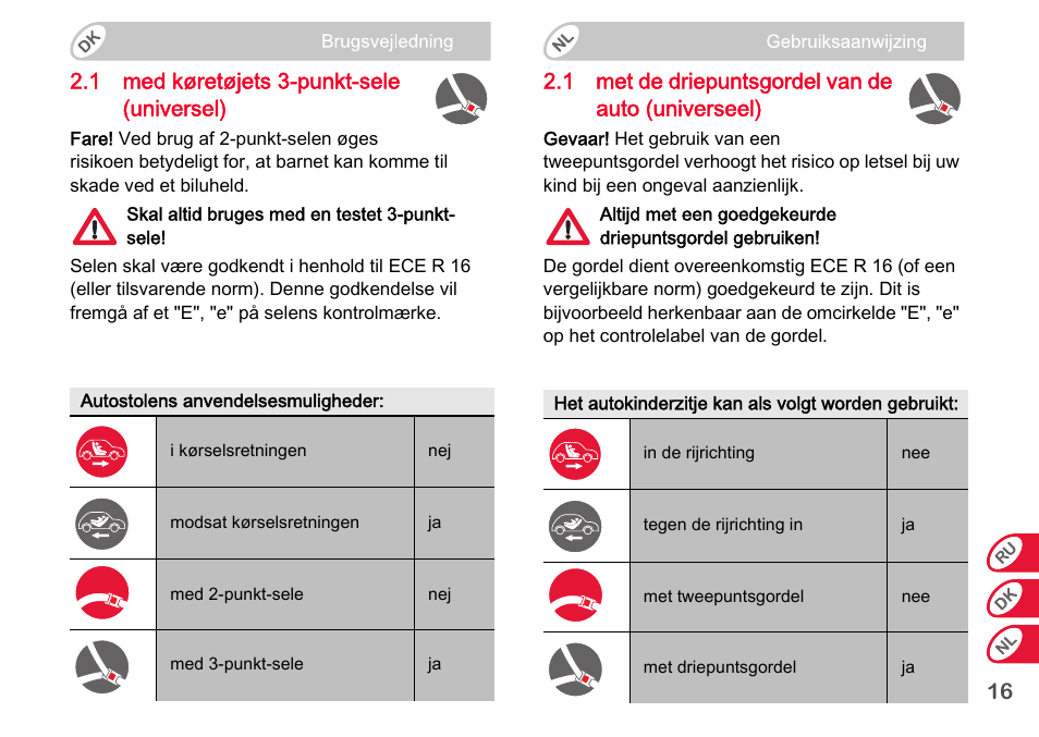 Britax Romer BABY-SAFE plus SHR II User Manual | Page 199 / 272