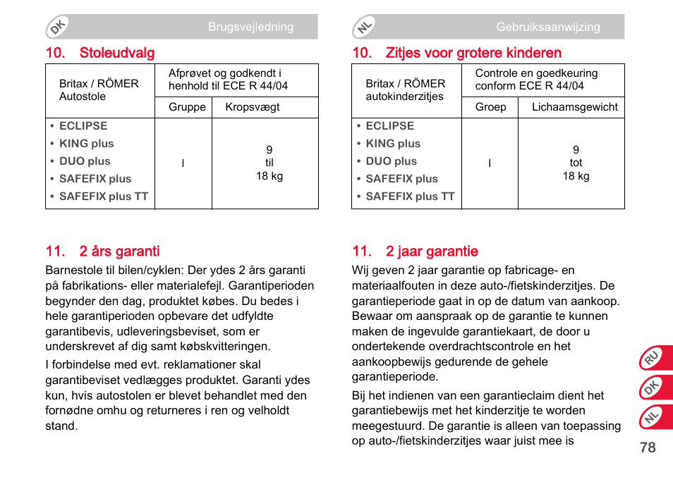 Zitjes voor grotere kinderen 11. 2 jaar garantie | Britax Romer BABY-SAFE plus SHR II User Manual | Page 261 / 272