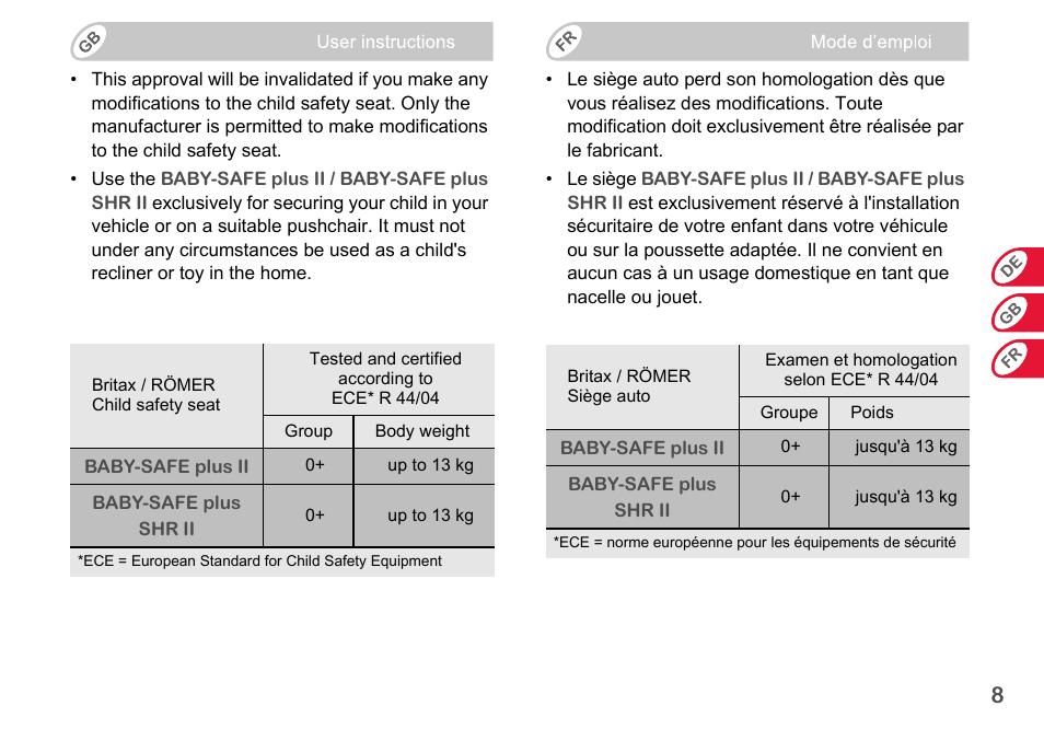 Britax Romer BABY-SAFE plus SHR II User Manual | Page 9 / 272