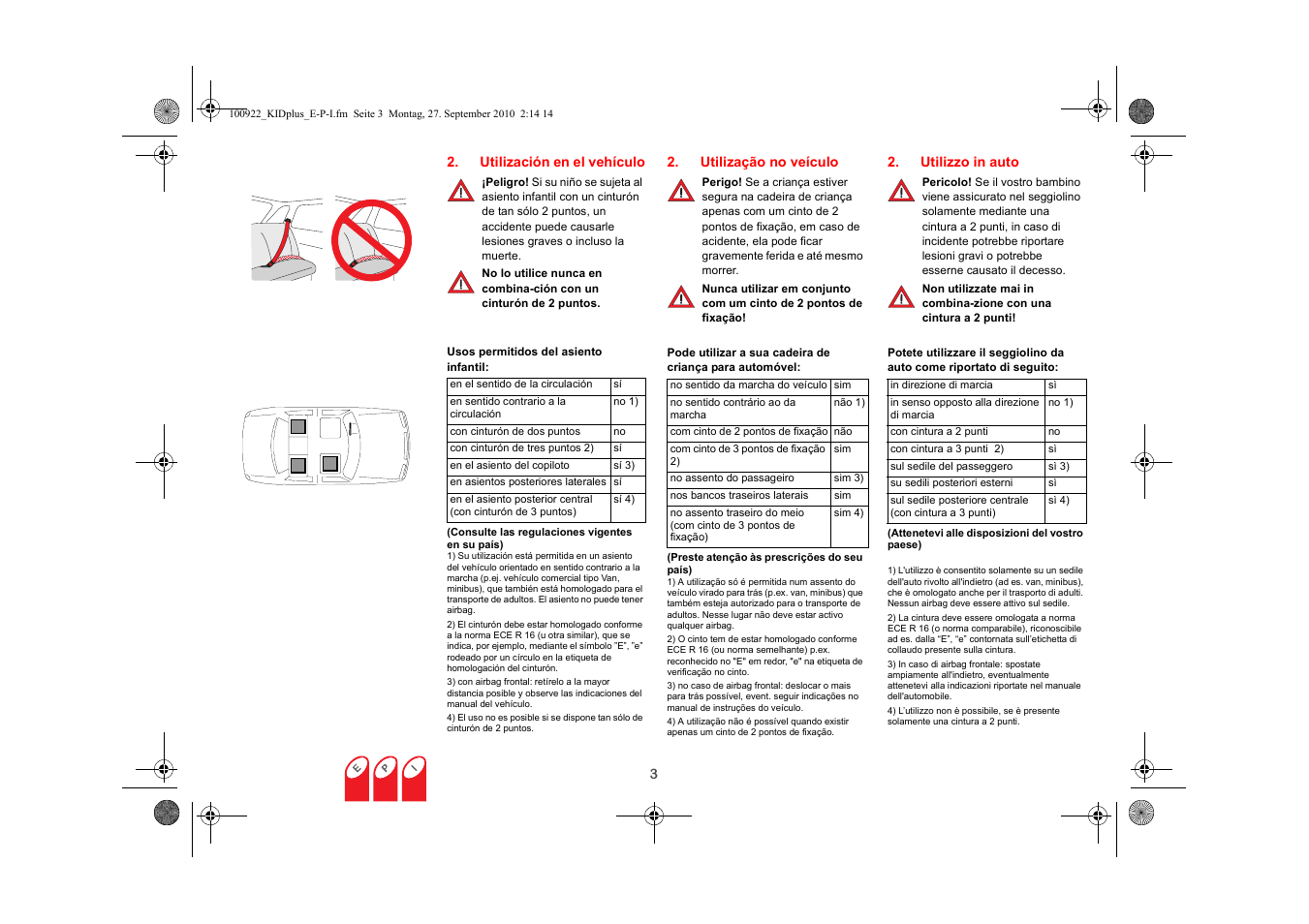 Britax KID plus SICT User Manual | Page 26 / 65