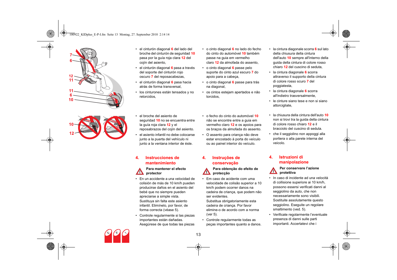 Britax KID plus SICT User Manual | Page 36 / 65