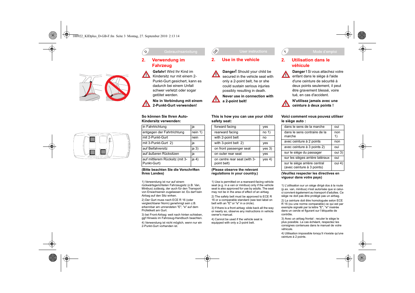 Britax KID plus SICT User Manual | Page 5 / 65