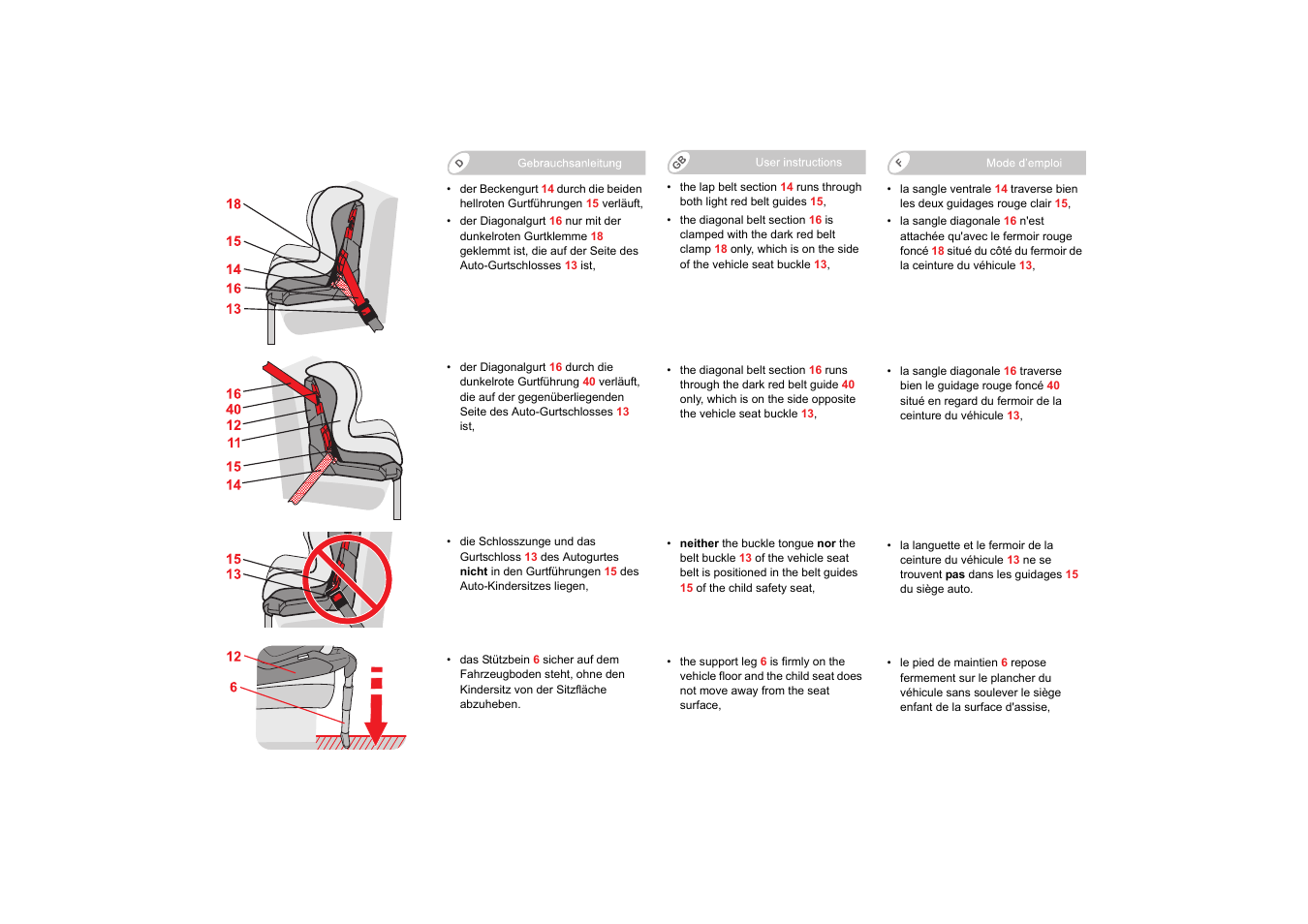 Britax SAFEFIX plus User Manual | Page 17 / 104