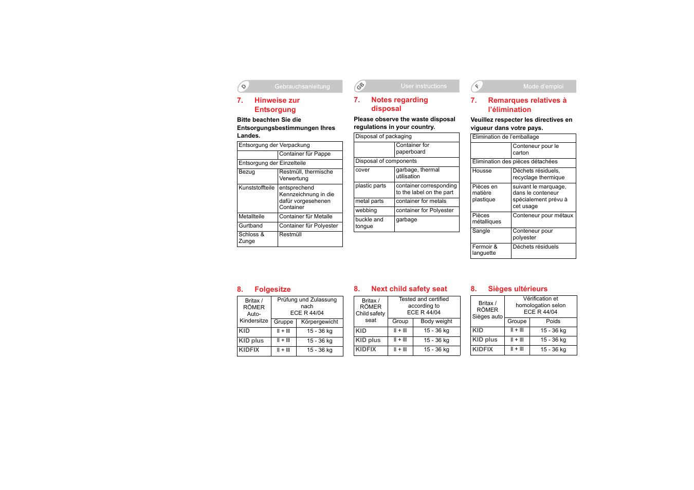 Britax SAFEFIX plus User Manual | Page 31 / 104