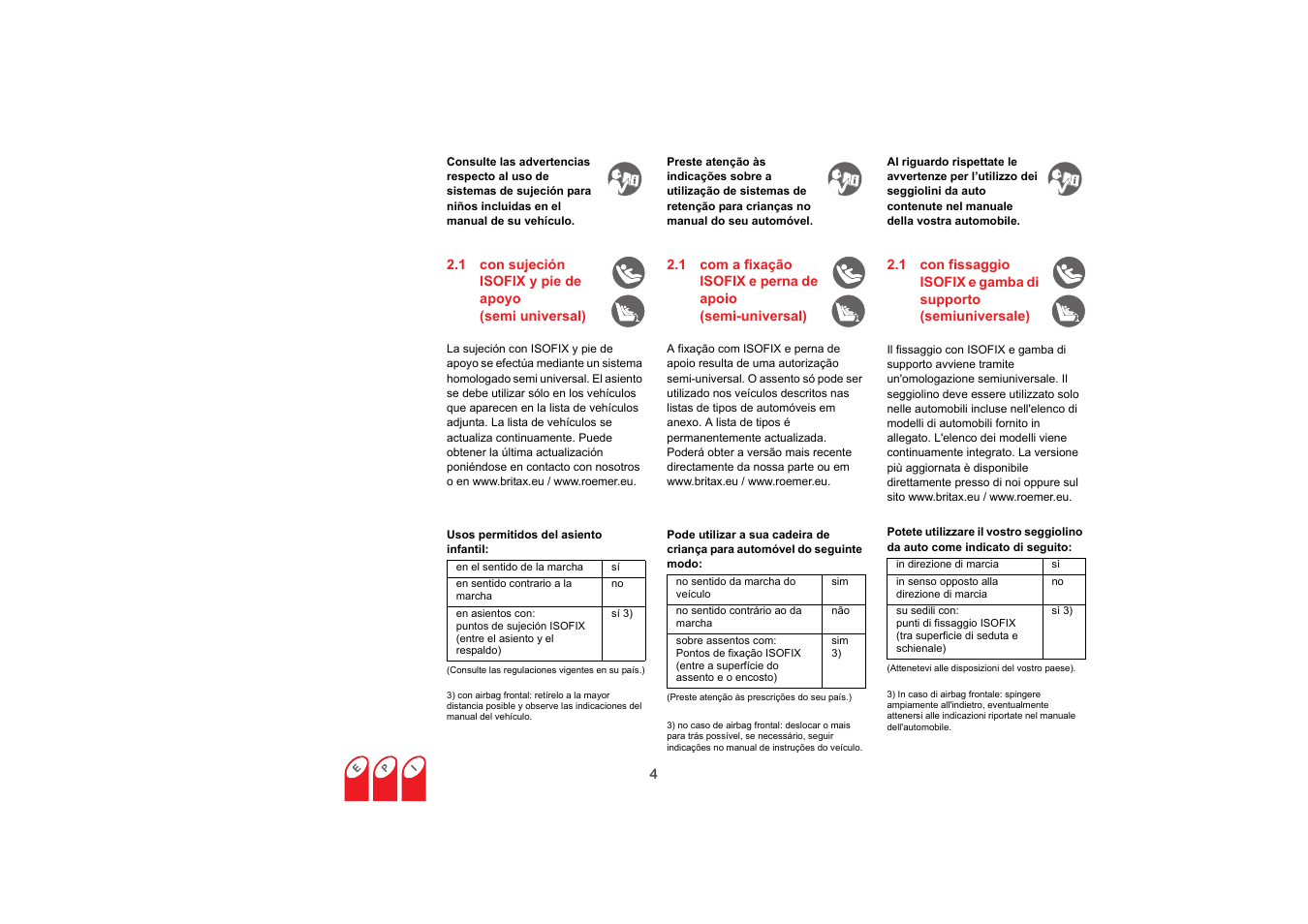 Britax SAFEFIX plus User Manual | Page 40 / 104