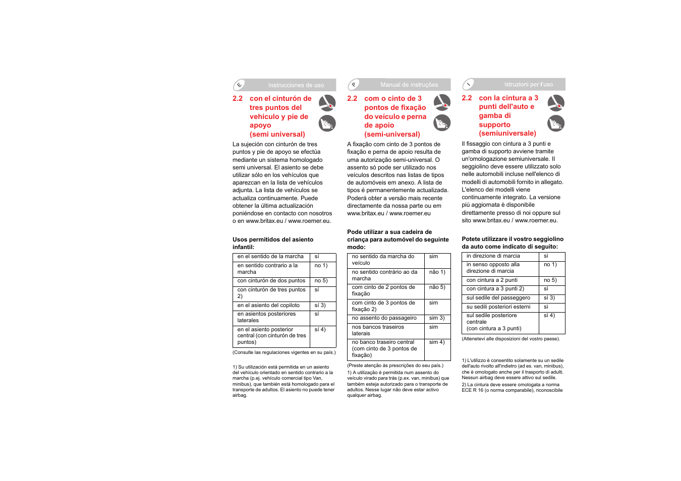 Britax SAFEFIX plus User Manual | Page 41 / 104