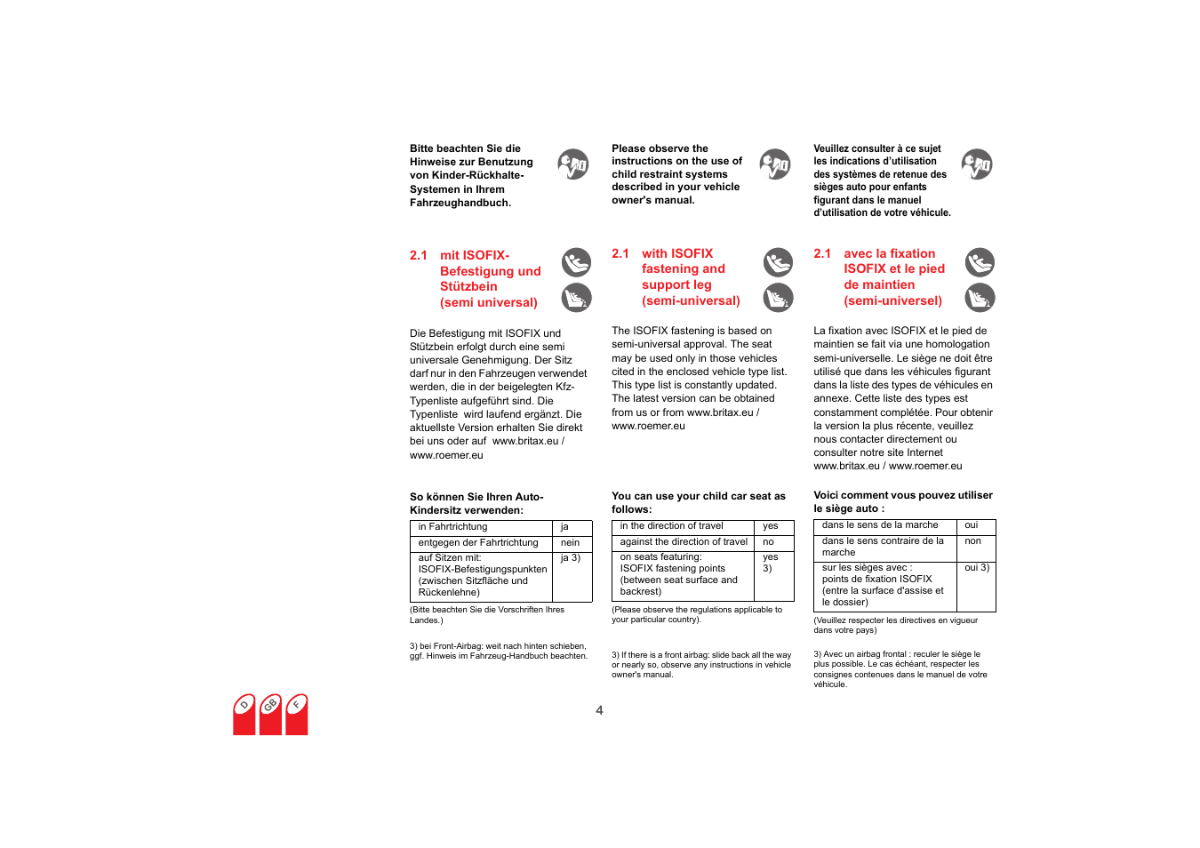 Britax SAFEFIX plus User Manual | Page 6 / 104