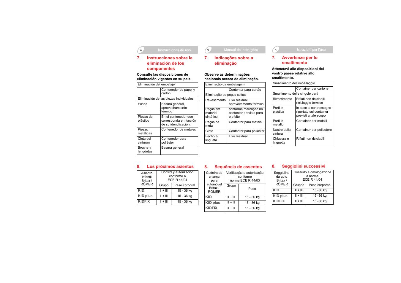 Britax SAFEFIX plus User Manual | Page 65 / 104