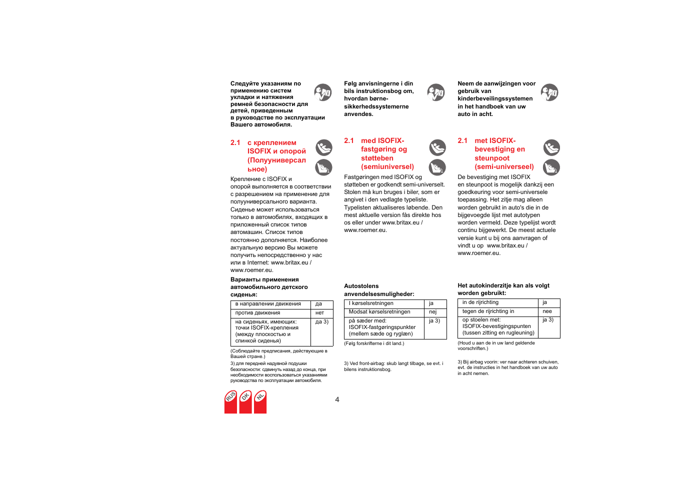 Britax SAFEFIX plus User Manual | Page 74 / 104