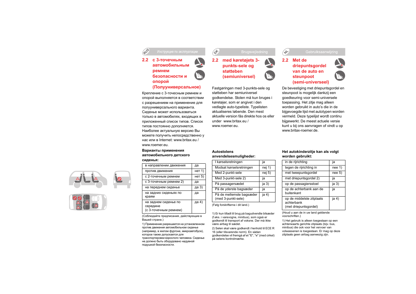 Britax SAFEFIX plus User Manual | Page 75 / 104