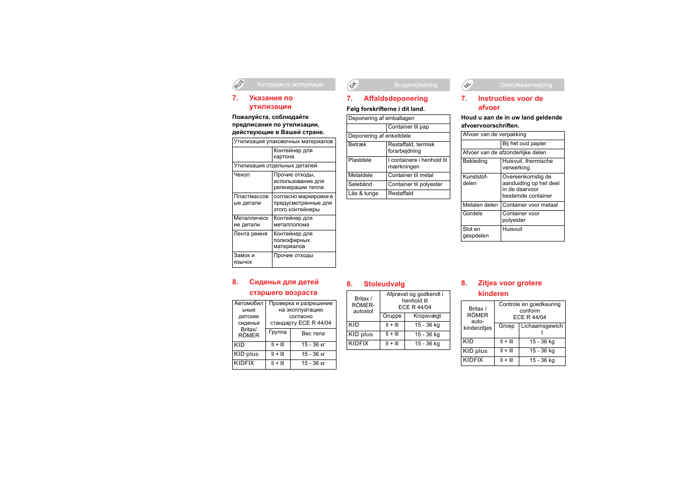 Britax SAFEFIX plus User Manual | Page 99 / 104