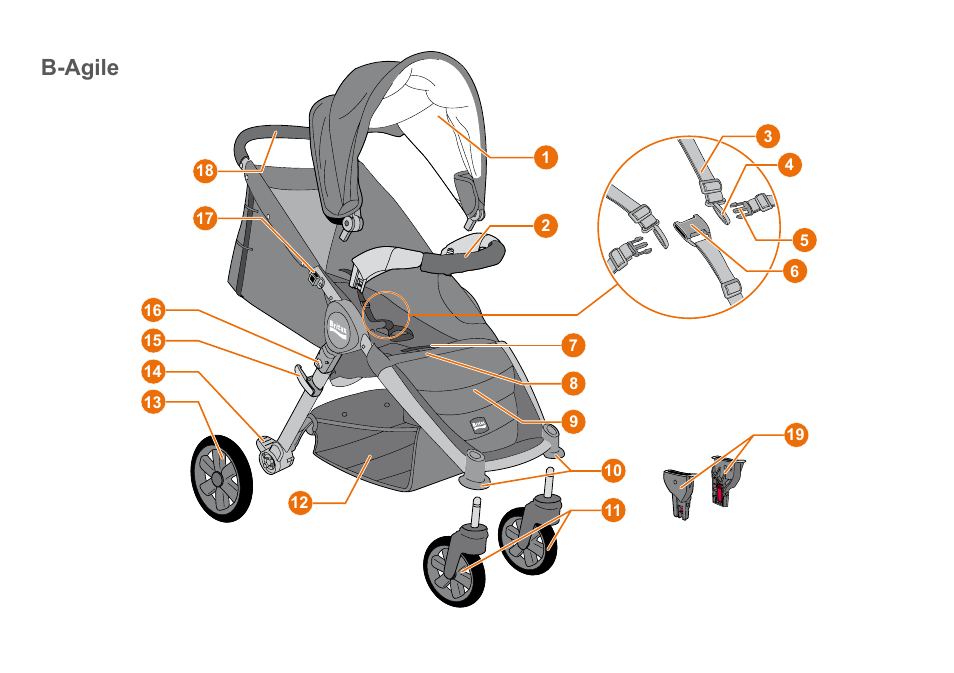 B-agile | Britax B-Agile User Manual | Page 3 / 133