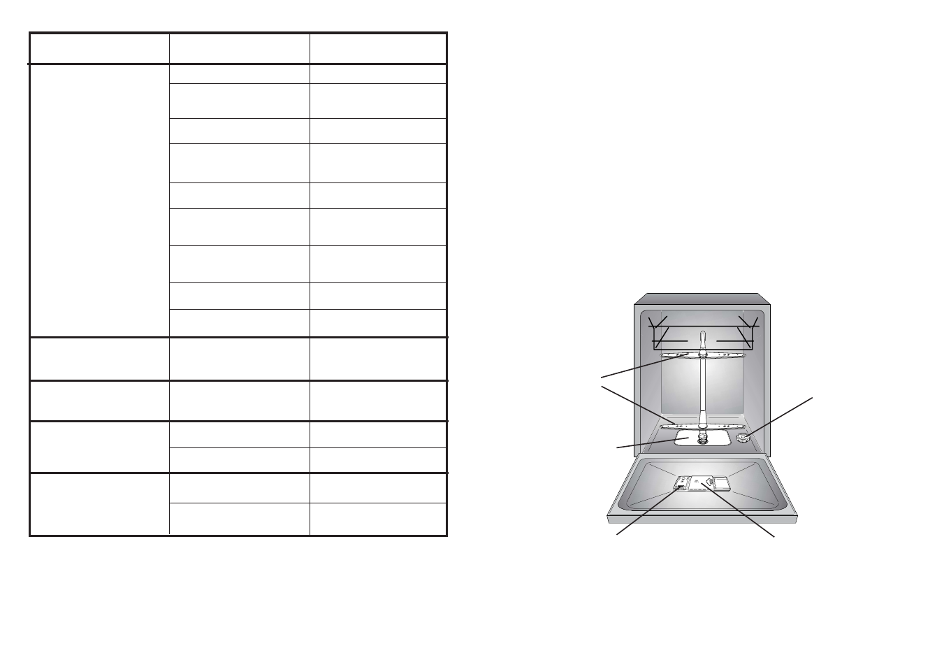 Fig. a | Candy CDI 5015 User Manual | Page 11 / 53