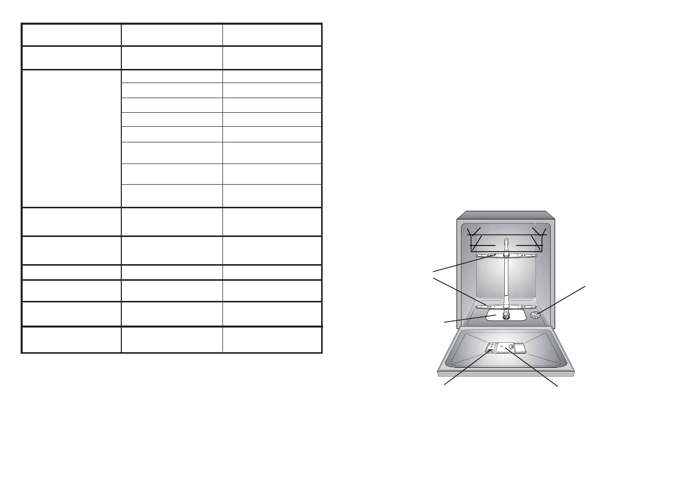 Fig. a | Candy CDI 5015 User Manual | Page 30 / 53