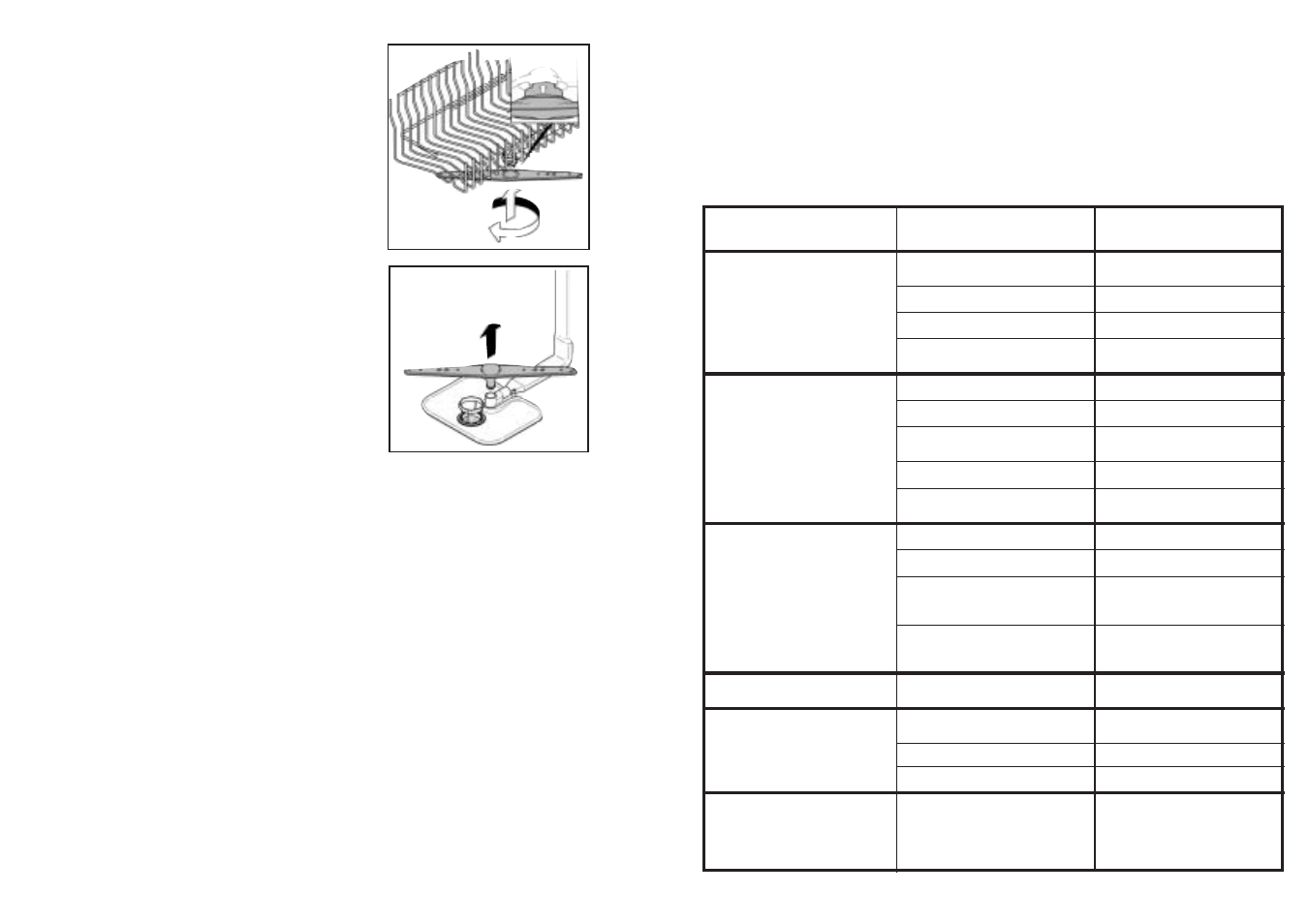 Candy CDI 5015 User Manual | Page 48 / 53