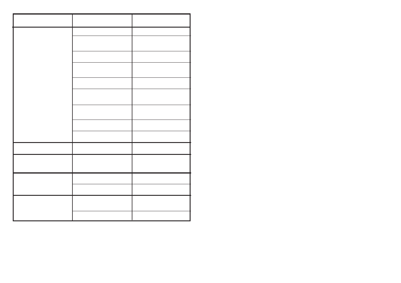Candy CDI 5015 User Manual | Page 49 / 53