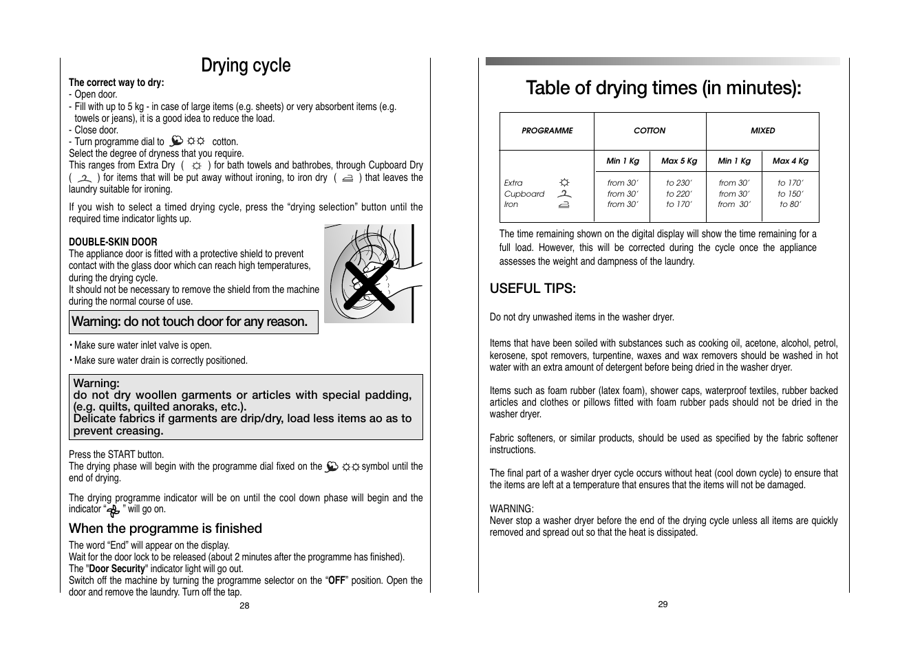 Table of drying times (in minutes), Drying cycle | Candy GO W496D-AUS User Manual | Page 15 / 21