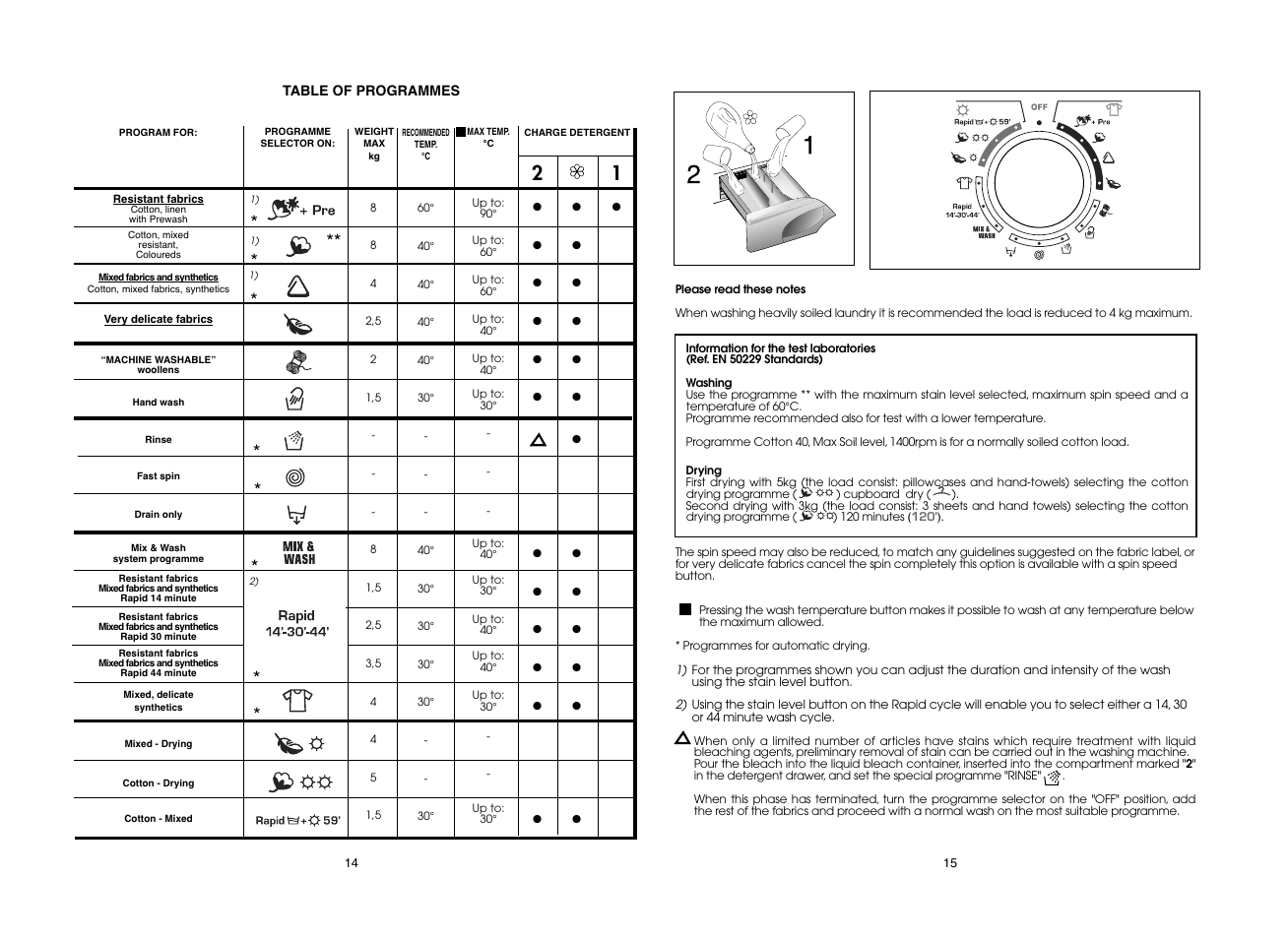 Candy GO W496D-AUS User Manual | Page 8 / 21