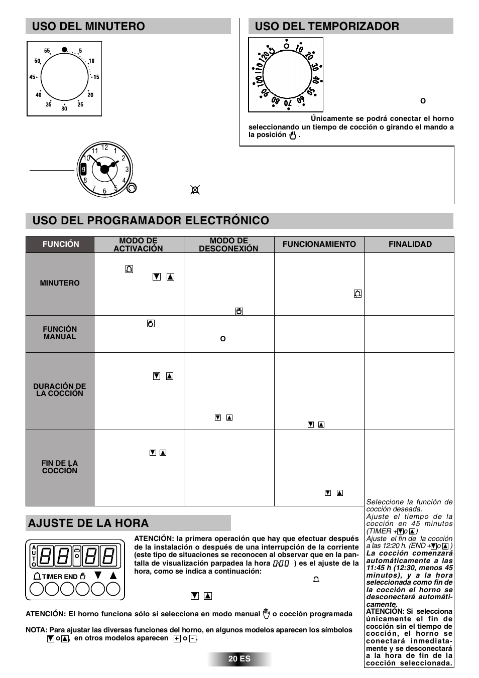 Uso del programador electrónico, Ajuste de la hora, Uso del minutero | Uso del temporizador | Candy R 80 GH User Manual | Page 21 / 68