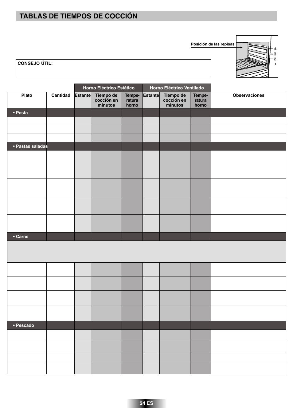 Tablas de tiempos de cocción | Candy R 80 GH User Manual | Page 25 / 68