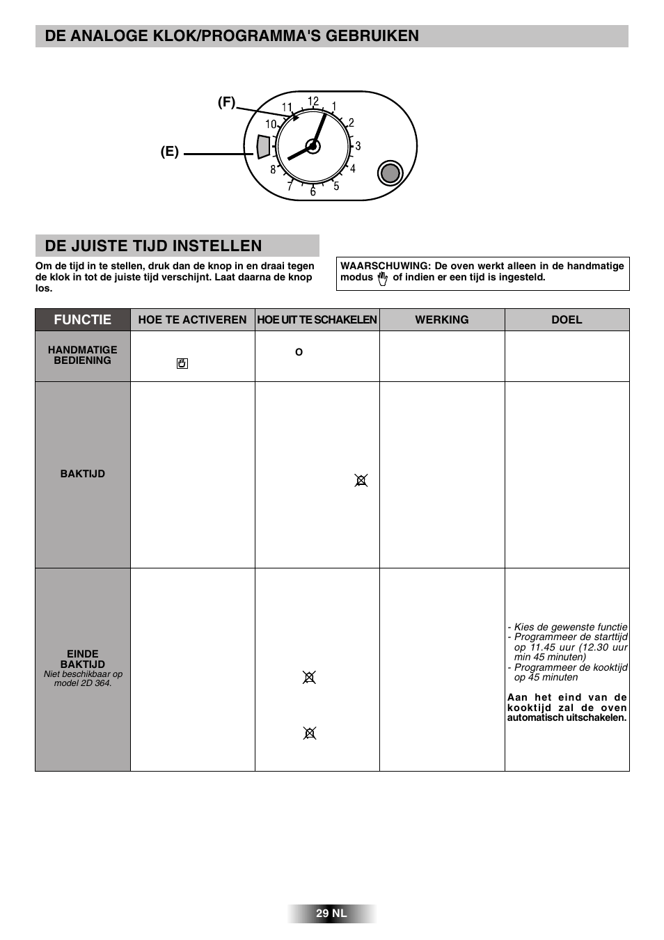 De analoge klok/programma's gebruiken, De juiste tijd instellen, F) (e) | Functie | Candy R 80 GH User Manual | Page 30 / 68