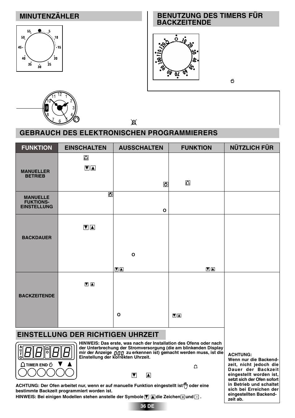 Gebrauch des elektronischen programmierers, Einstellung der richtigen uhrzeit, Minutenzähler | Benutzung des timers für backzeitende | Candy R 80 GH User Manual | Page 37 / 68