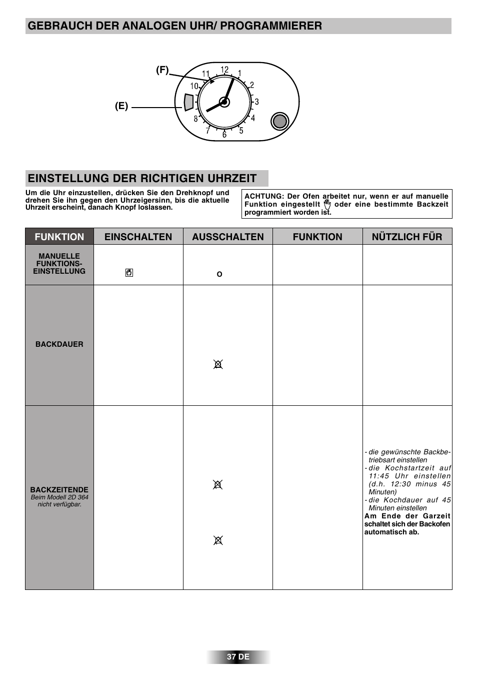 Gebrauch der analogen uhr/ programmierer, Einstellung der richtigen uhrzeit, F) (e) | Candy R 80 GH User Manual | Page 38 / 68